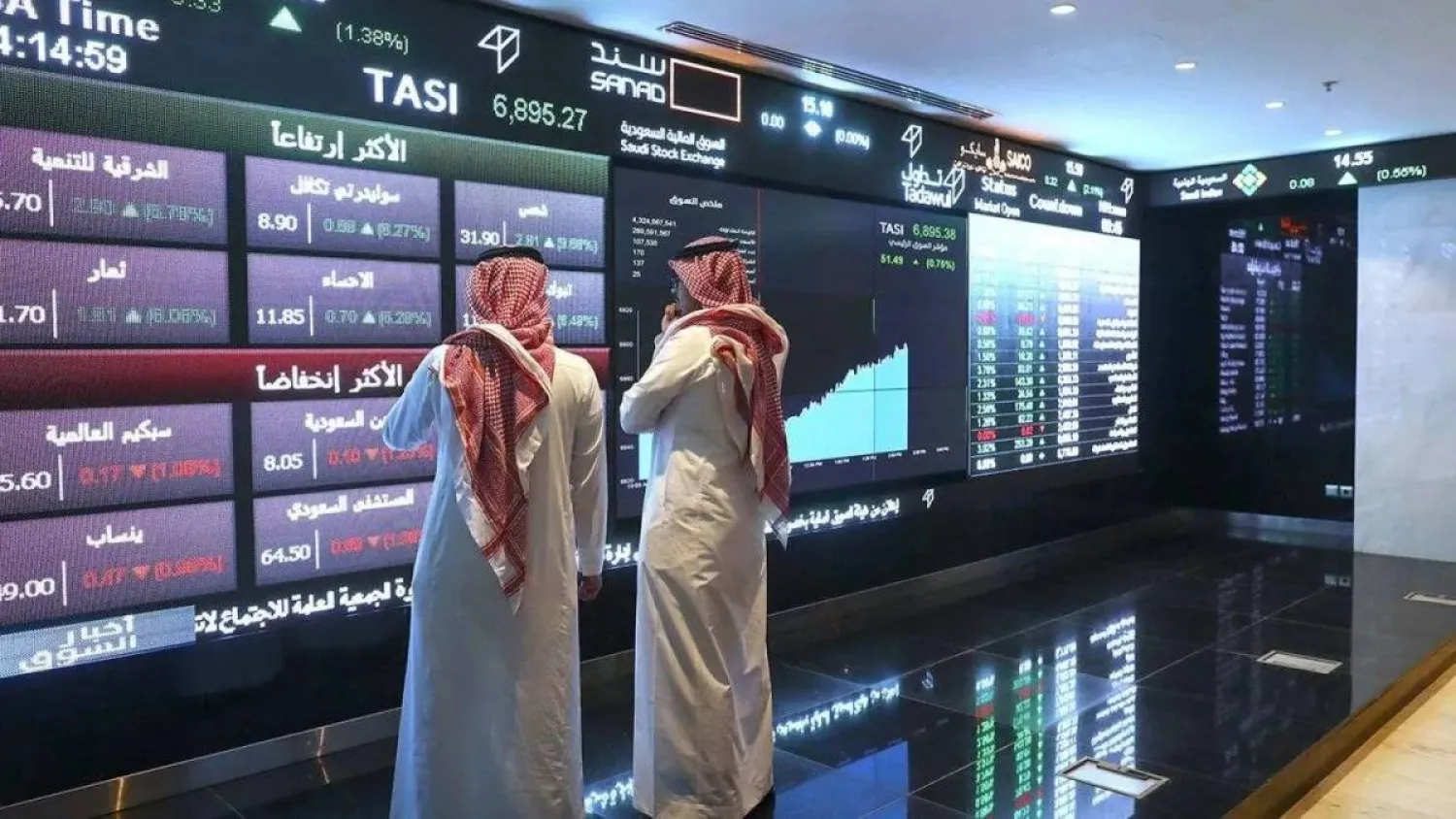 أسواق الخليج ترتفع بدعم أرباح الشركات وتفاؤل باتفاق أميركي–إيراني رغم تراجع النفط