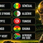 مونديال 2026... هل يحرم الفقر الكروي إفريقيا من معانقة الكأس؟