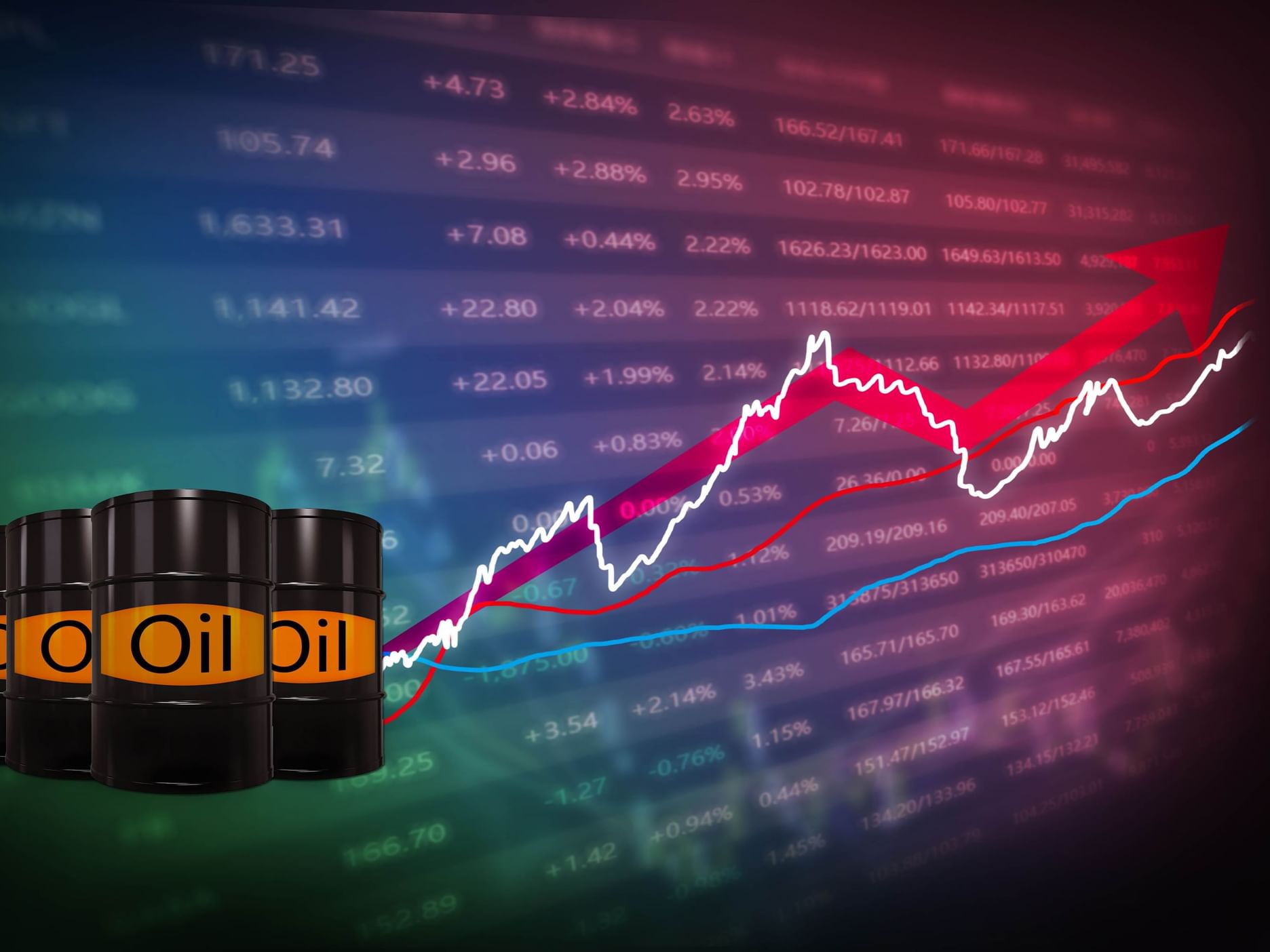 النفط يواصل الصعود.. برنت قرب 89 دولاراً بعد مكاسب أسبوعية تتجاوز 5%